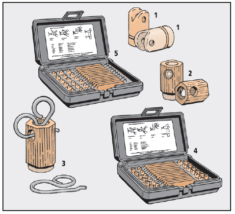 Pictorial legends of safety locks, sleeves and kits